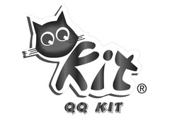 QQKIT 