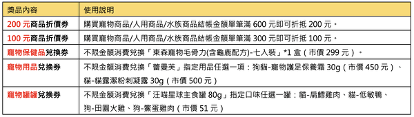 對對碰附圖