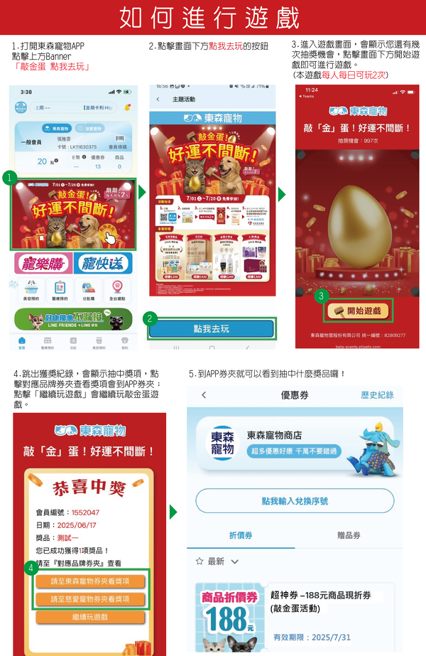 敲金蛋遊戲流程圖