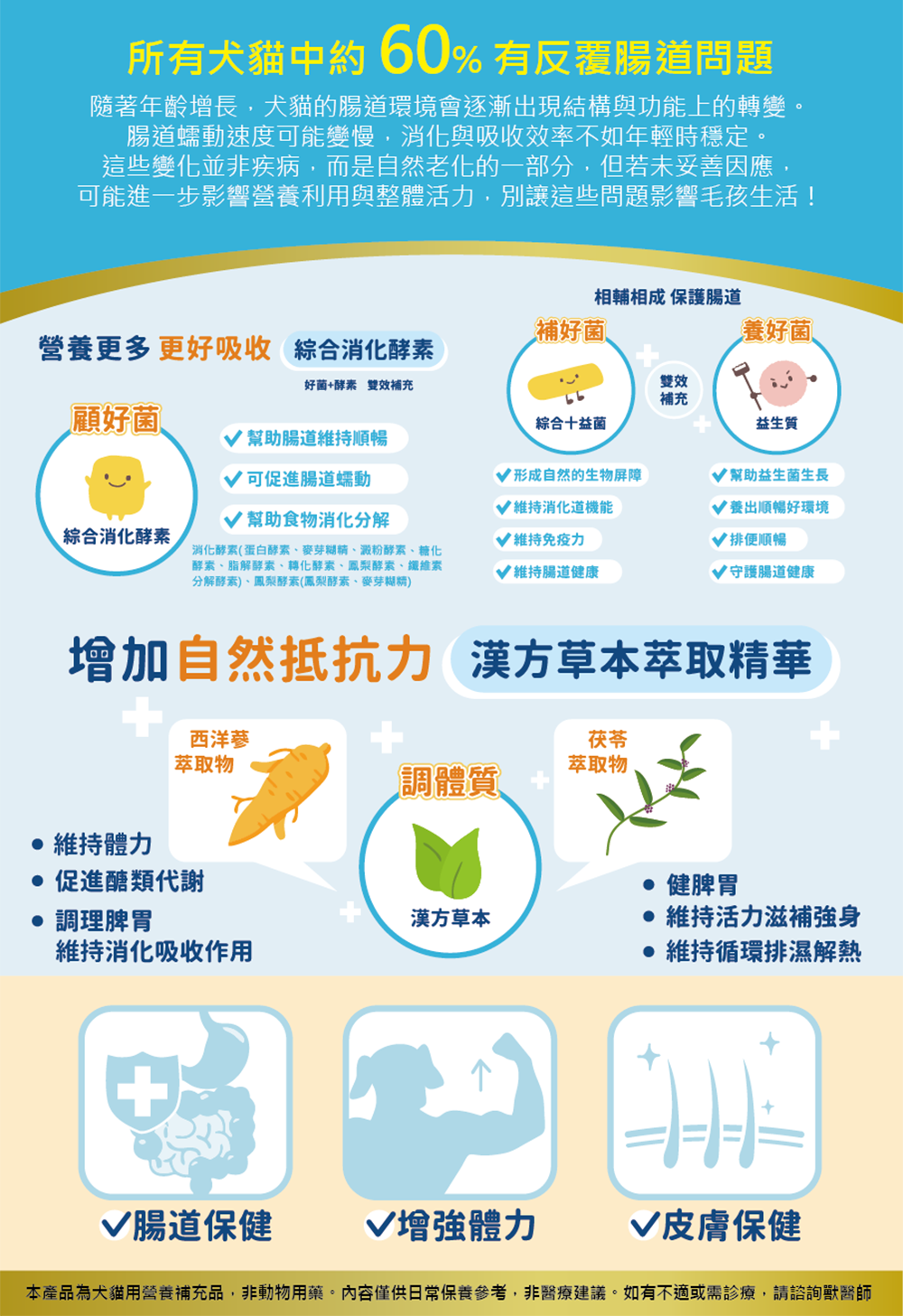 【森悅】毛暢快｜犬貓益生菌 腸道保健｜漢方草本萃取｜1g&times;30包/盒｜消化保養 便便順暢 換糧適用