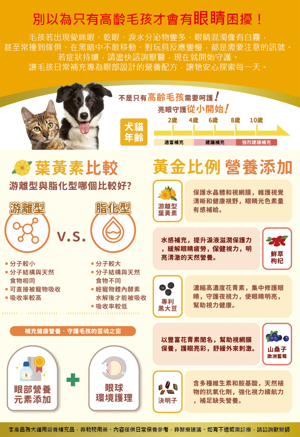 【森悅】毛視優｜犬貓護眼保健 葉黃素補充｜1g&times;30包/盒｜熟齡毛孩 眼睛保養 抗氧化日常