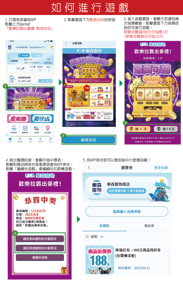 拉霸機流程圖