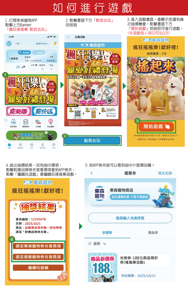 搖搖樂遊戲流程圖