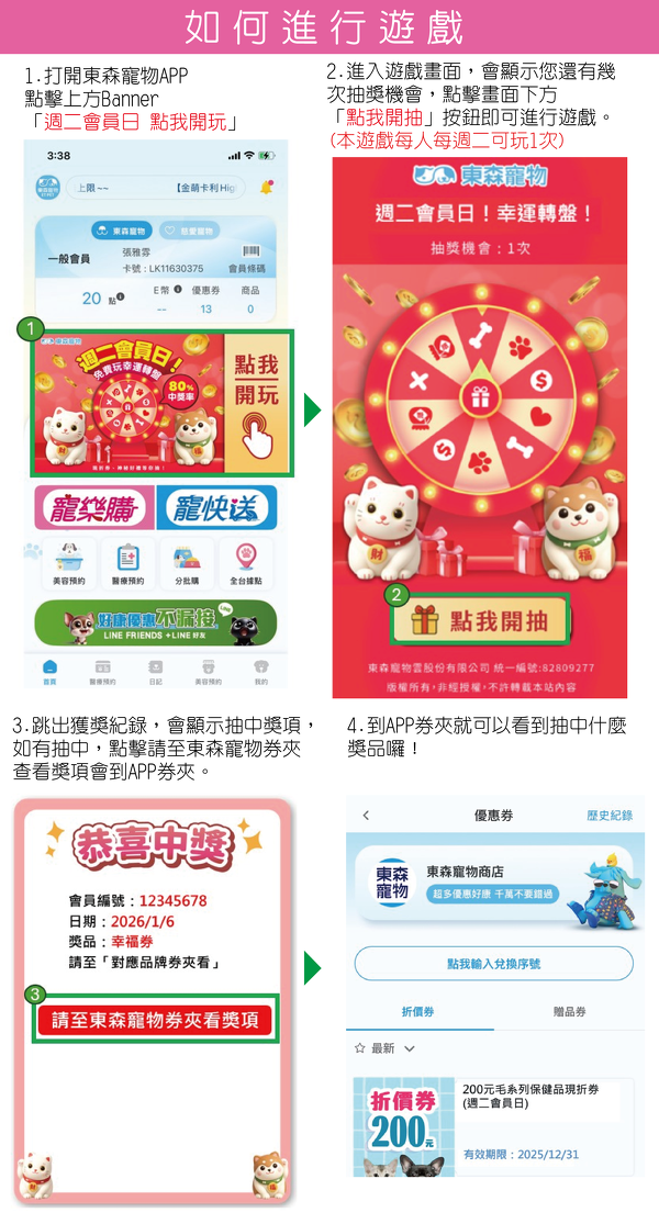 會員日遊戲流程