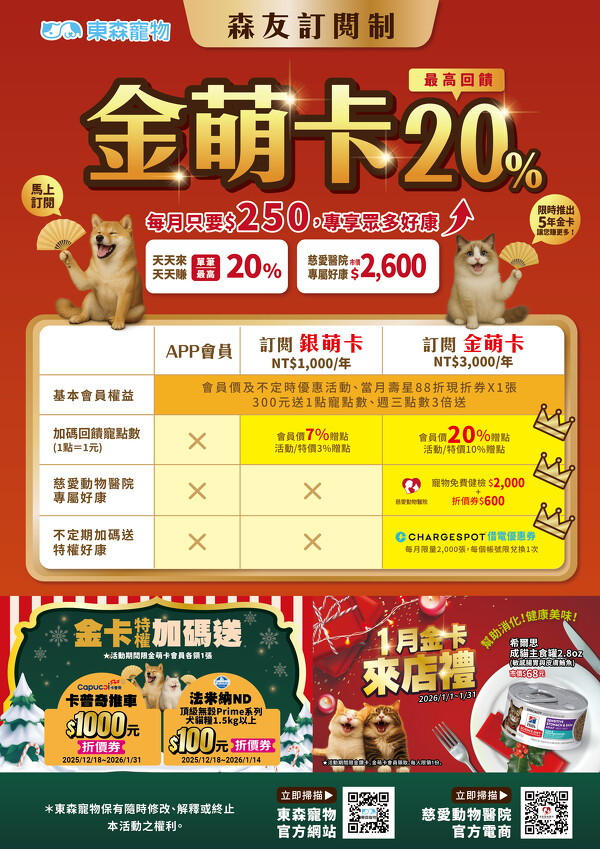 1月金卡 1月金卡