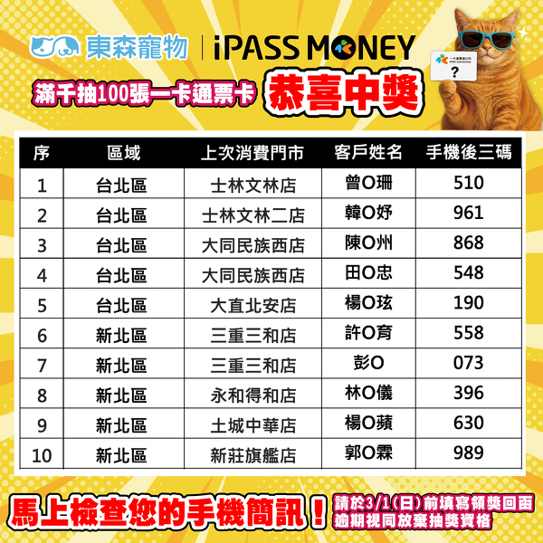 一卡通得獎公告