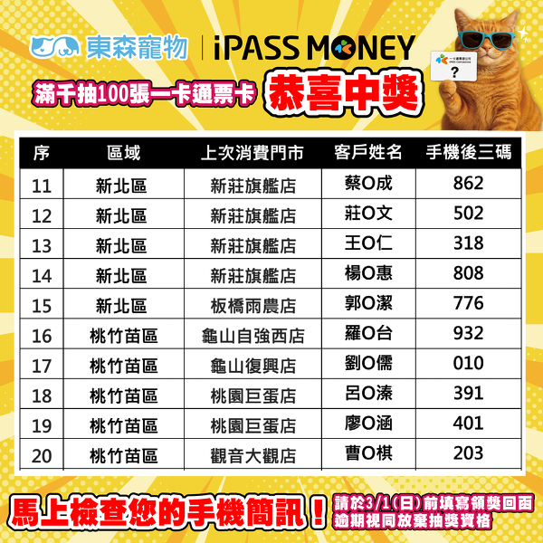 一卡通得獎公告