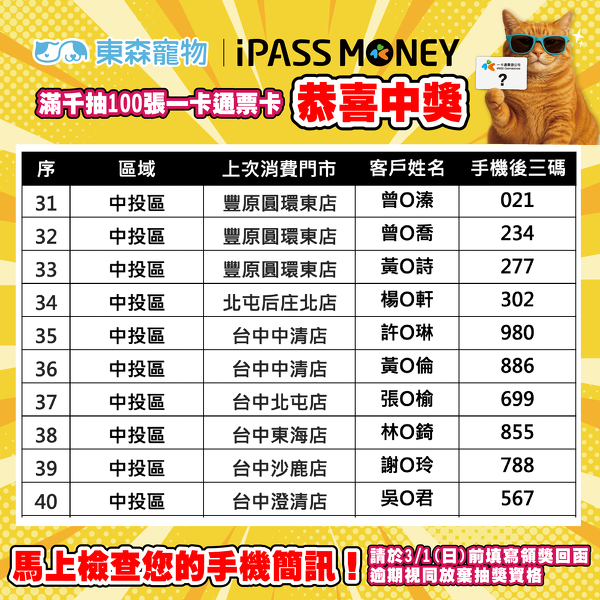 一卡通得獎公告