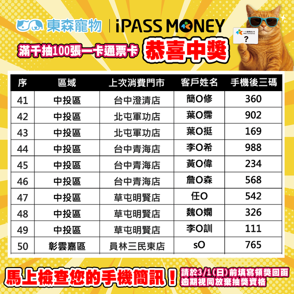 一卡通得獎公告