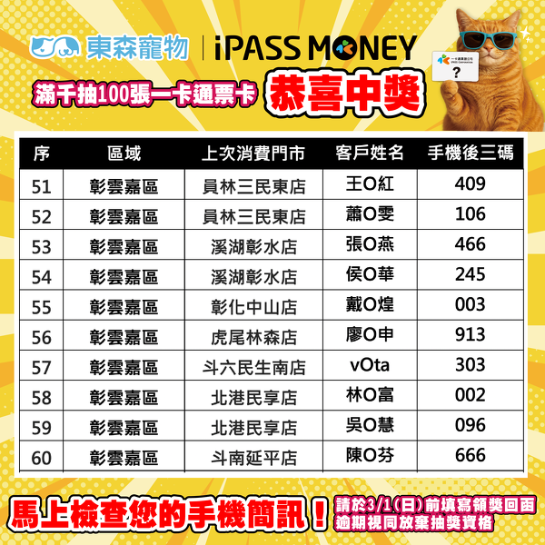 一卡通得獎公告