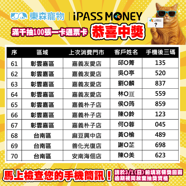 一卡通得獎公告