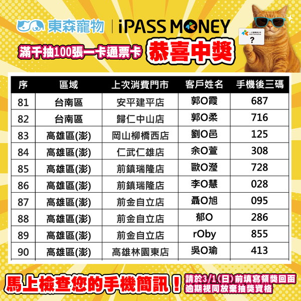 一卡通得獎公告