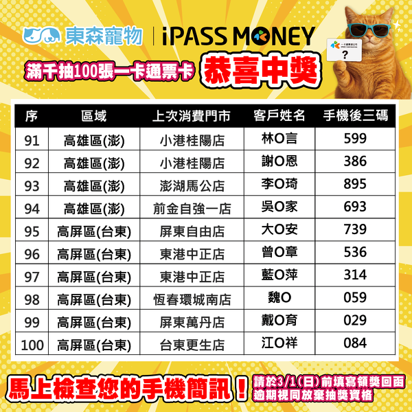 一卡通得獎公告