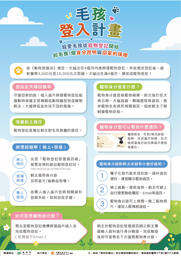 寵物券 寵物券