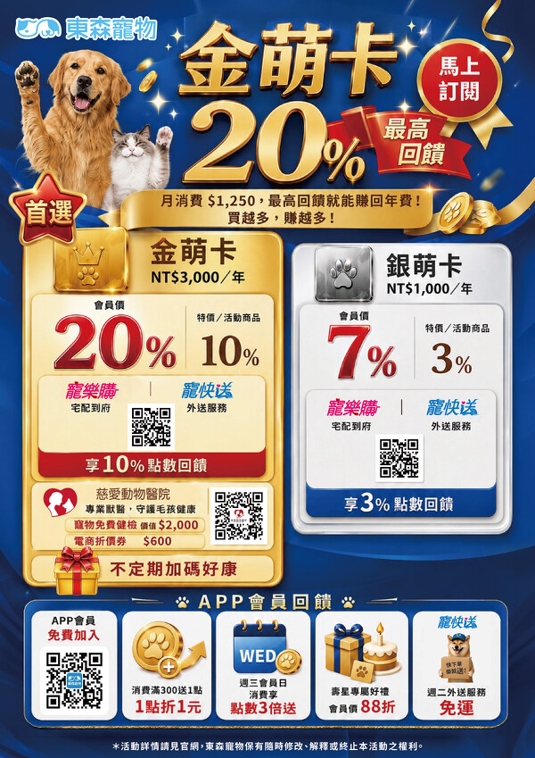 金萌卡/銀萌卡會員權益 金萌卡/銀萌卡會員權益