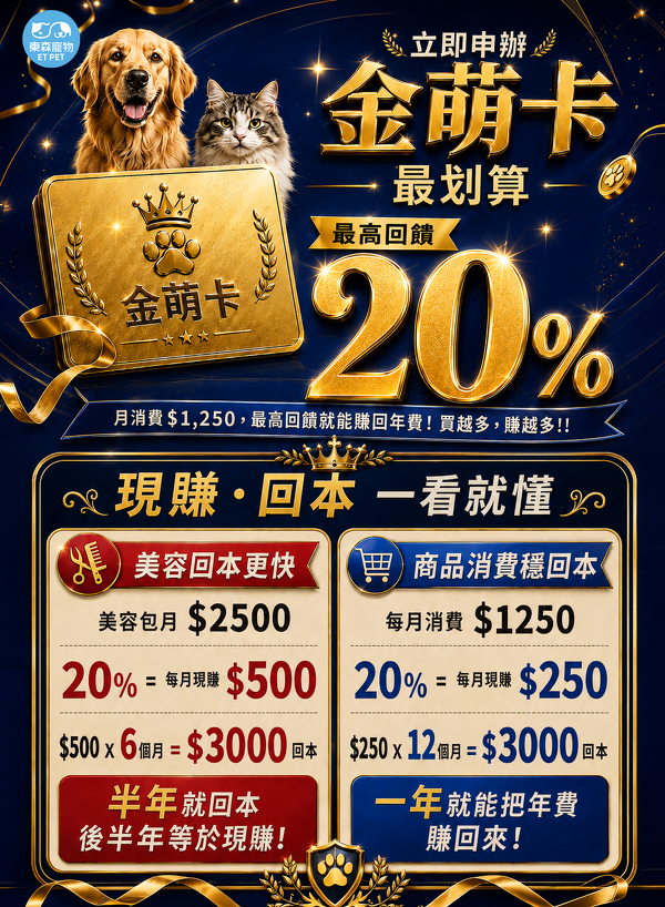 金萌卡寵點數回饋試算 金萌卡寵點數回饋試算