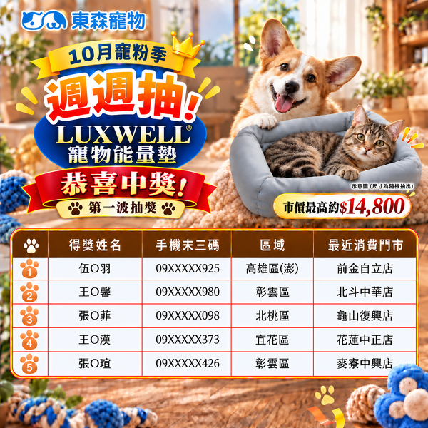 10月週週抽中獎名單(第一波) 10月週週抽中獎名單(第一波)